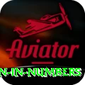 million in numbers Apps (Tools & Injectors) Pro v5.3.4