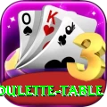 roulette table Gold v2.2.8